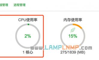 宝塔面板负载状态100%什么原因？