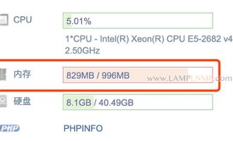 AMH云主机面板释放内存的方法（Linux服务器）